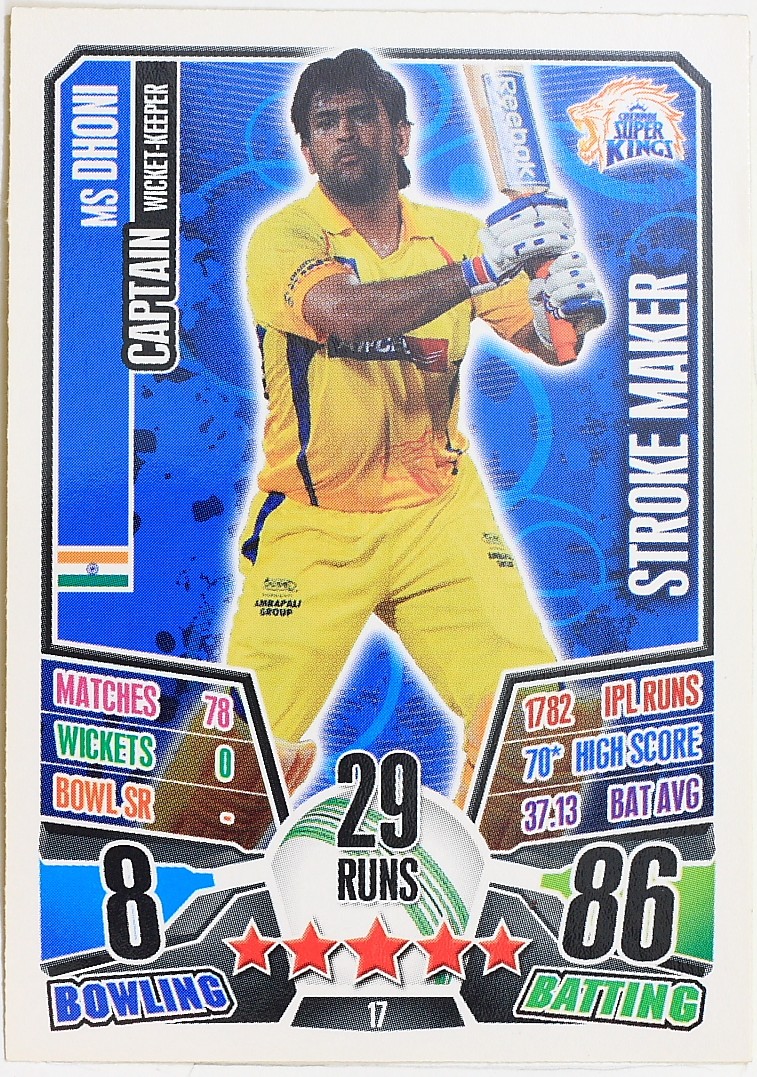 MS Dhoni Captain Cool